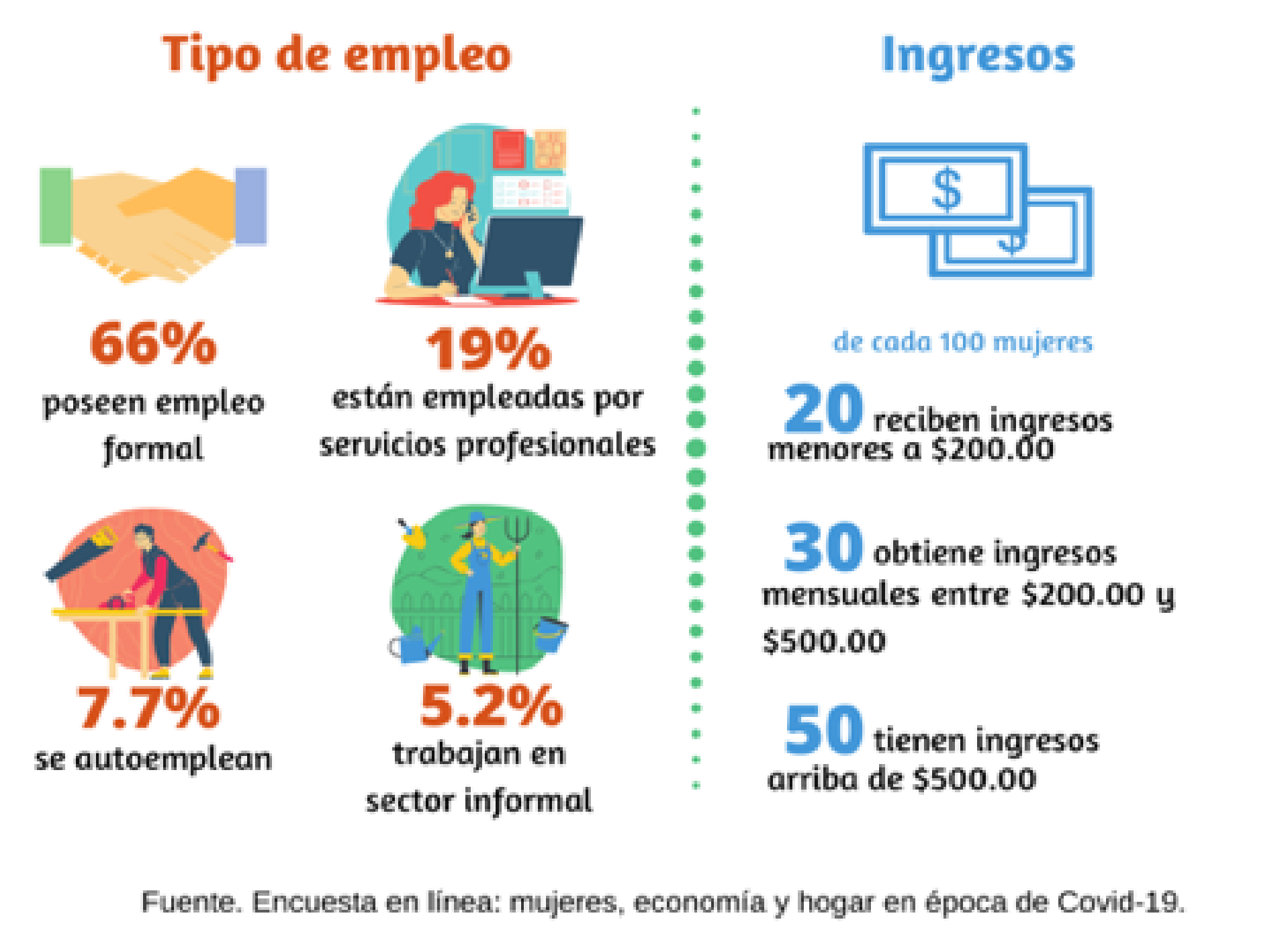 Facultad de Ciencias Económicas :: Post